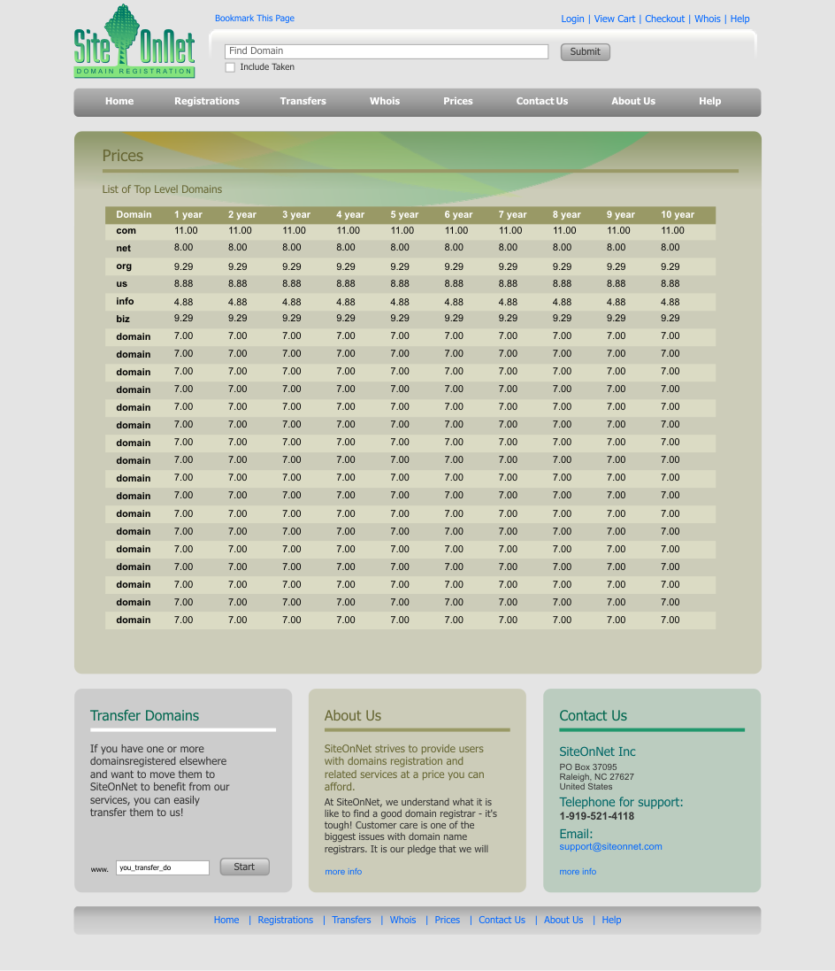 SiteOnNet_prices